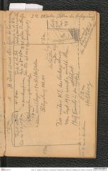 Seite 37, Tagebuch "Diluvium | Getzersdorf | Statzendorf | Willendorf | Mießling-Tal | Höhlen in Kremstal" (NHMW-PRAE-BBB-04)